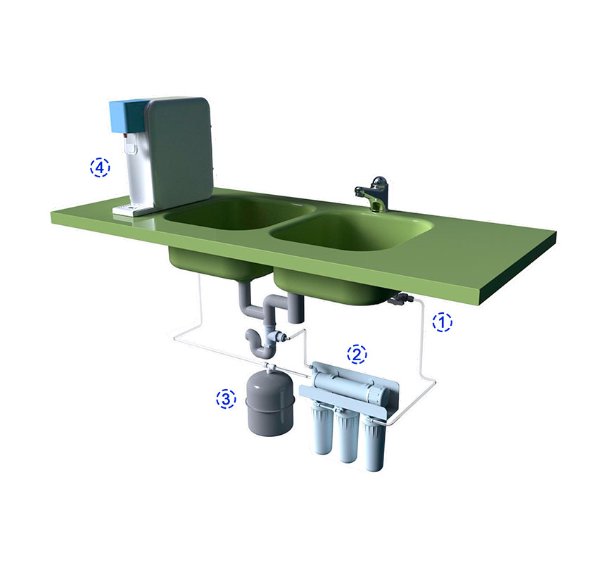 Generator de apa hidrogenata H2 Boost montat pe blat